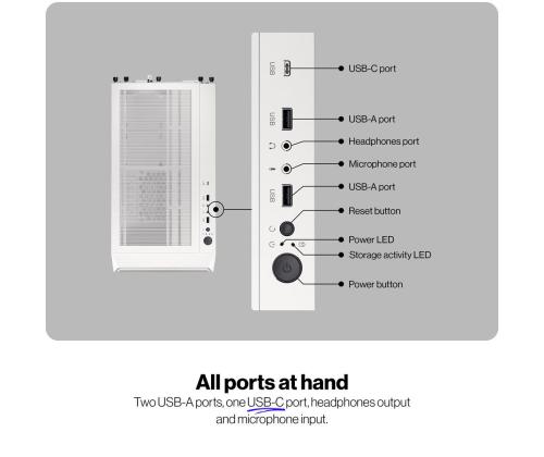Kotelo ENDORFY ATX/micro ATX/Mini-ITX Valkoinen Midi Tower PC EY2A018