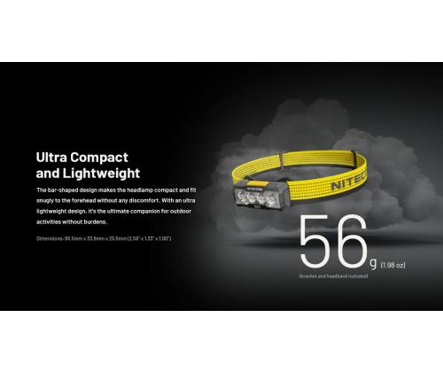 OTSALAMPPU NU-SARJA 600 LUMENIA/NU27 NITECORE
