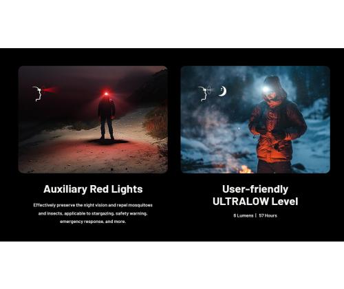 OTSALAMPPU NU-SARJA 600 LUMENIA/NU27 NITECORE