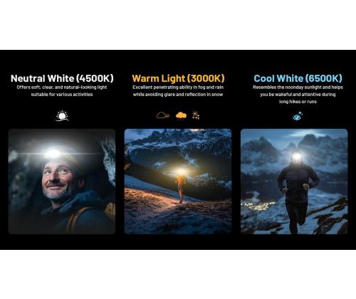 OTSALAMPPU NU-SARJA 600 LUMENIA/NU27 NITECORE