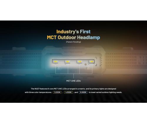 OTSALAMPPU NU-SARJA 600 LUMENIA/NU27 NITECORE