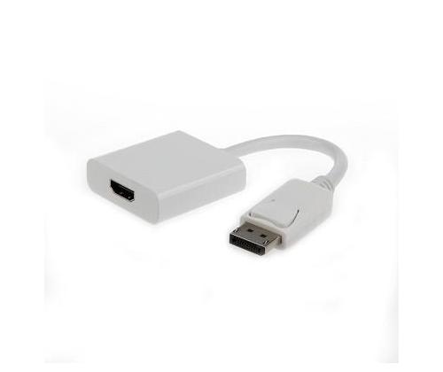 I/O-SOVITTIMEN NÄYTTÖP. HDMI/A-DPM-HDMIF-002-W GEMBIRDIIN