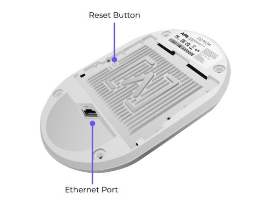 WiFi laajennus ALTA LABS Wi-Fi 5 Wi-Fi 6 1x10 100 1000M AP6-PRO