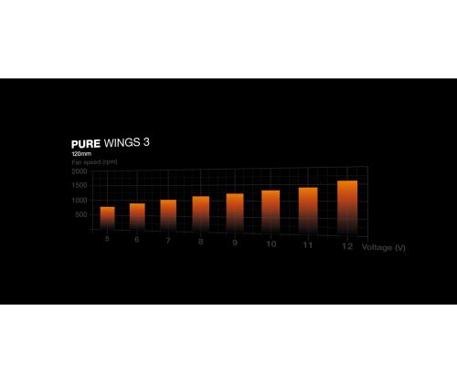 Kotelo BE QUIET ATX/micro ATX/Mini-ITX Musta Midi Tower PC BGW83