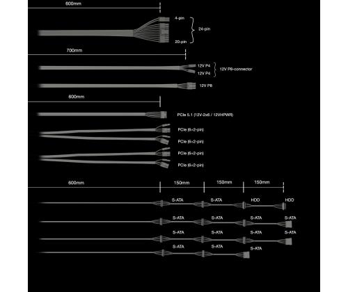 Virtalähde BE QUIET ATX PC 100 - 240 V 1000 W BP020EU BP020EU