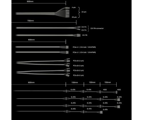 Virtalähde BE QUIET ATX PC 100 - 240 V 1200 W BP021EU
