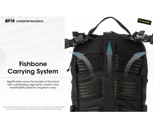 NB REPPU/BP18 NITECORE