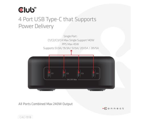 MOBIILILATURI 4PORT/GAN 240W CAC-1918 CLUB3D