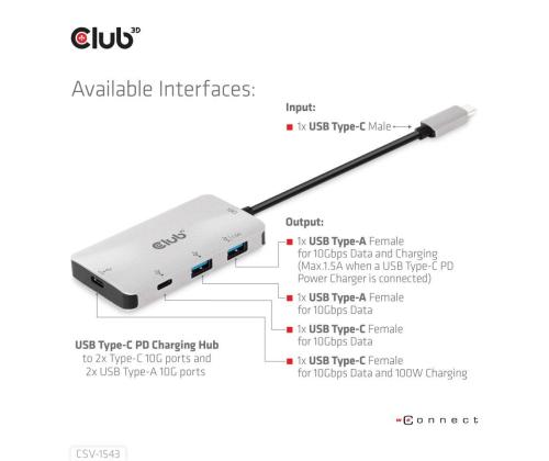 I/O HUB USB-C PD LATAUS/CSV-1543 CLUB3D