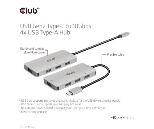 I/O-KESKITIN USB-C-USB 4PORT/M/F CSV-1547 CLUB3D:HEN
