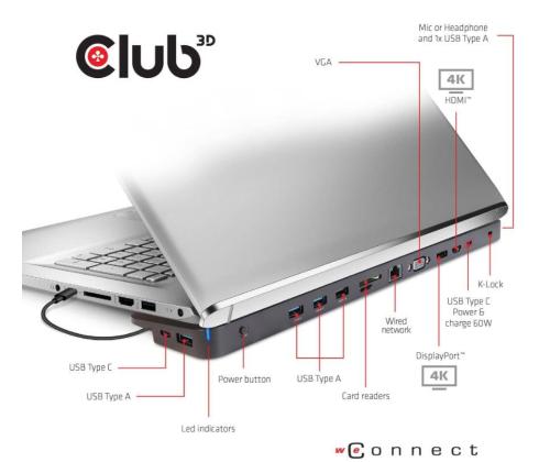 NB ACC TELAKOINTIASEMA/USB-C 100W CSV-1564W100 CLUB3D