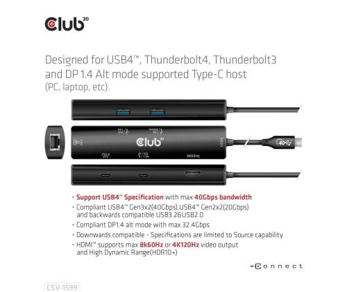 I/O HUB 6IN1 USB-C HDMI/100W CSV-1599 CLUB3D