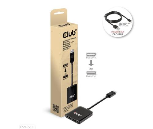 I/O-SOVITIN DP:STÄ DP:HEN/DUALIIN CSV-7200 CLUB3D:HEN