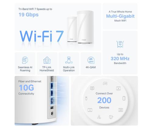 Langaton reititin TP-LINK Wireless Router 19000 Mbps Mesh Wi-Fi 7 2x2.5GbE 1x10GbE 1xSPF+ DHCP...