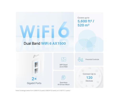 Langaton reititin TP-LINK Wireless Router 1500 Mbps Mesh Wi-Fi 6 1x10/100/1000M 1x2.5GbE DHCP...