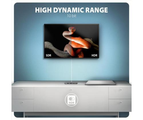 I/O HUB USB-C 5IN1 8K/0.15M HMC-5H8K AXAGON