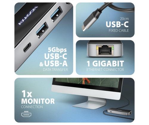 I/O-KESKITIN USB-C 6IN1/LASI 0.2M HMC-6GLN AXAGON