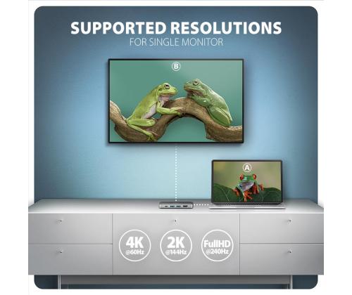 I/O-KESKITIN USB-C 6IN1/LASI 0.2M HMC-6GLN AXAGON