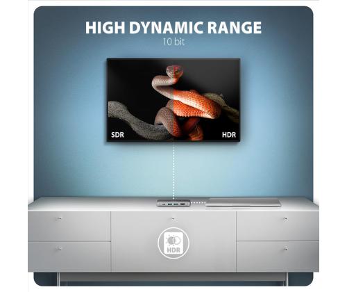 I/O-KESKITIN USB-C 6IN1/LASI 0.2M HMC-6GLN AXAGON