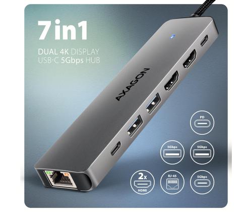 I/O HUB USB-C 7IN1 DUAL 4K/0.15M HMC-7HX2 AXAGON