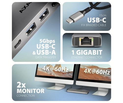 I/O HUB USB-C 7IN1 DUAL 4K/0.15M HMC-7HX2 AXAGON