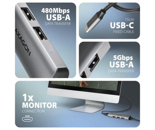 I/O HUB USB-C 4IN1/0.15M HMC-H3A AXAGON