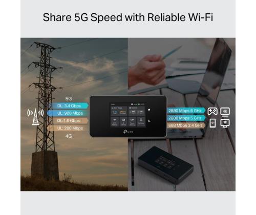 WRL 5G REITITIN MOBIILI/M8550 TP-LINK