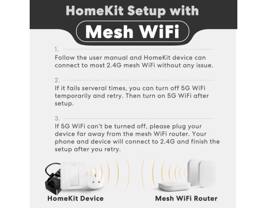 Nutikodu WI-FI SEINALÜLITI 1WAY MSS510XHK MEROSS