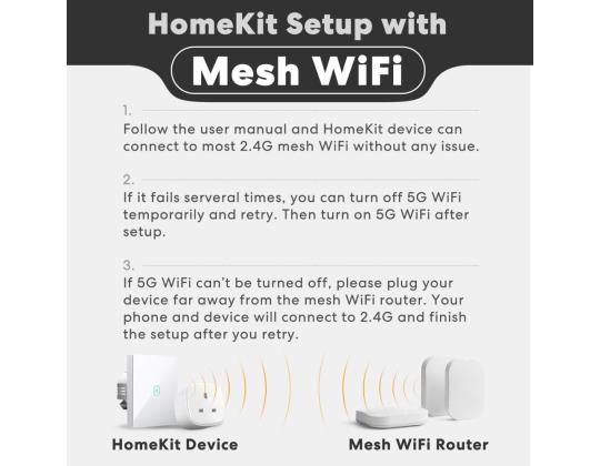 Nutikodu WI-FI SEINÄKYTKIN 2WAY MSS550XHK MEROSS