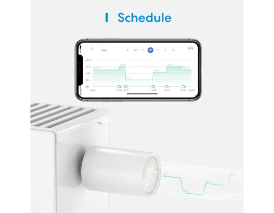 SMART HOME TERMOSTAATTI VENTTIILI/ILMAN NAPUA MTS150HK MEROSS