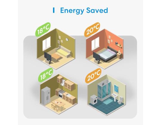 Smart Home WI-FI TERMOSTAATTI/EL. LATTIAN ALAINEN MTS200HK MEROSS