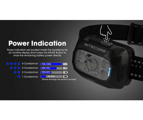 AJOVALAISIN NU-SARJA 500 LUMENIA/NU30 NITECORE