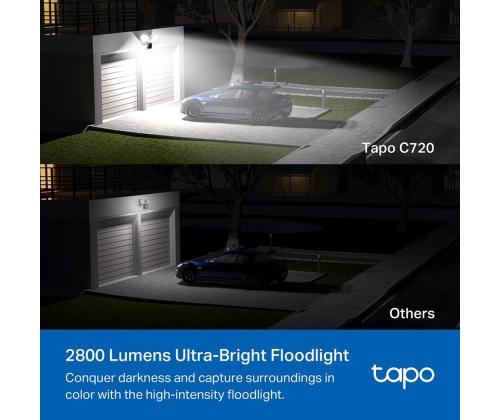 WRL-KAMERA 2K QHD/TAPO C720 TP-LINKKI