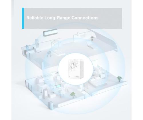 ÄLYKKÄÄN KODIN KESKUS/TAPO H100 TP-LINKKI