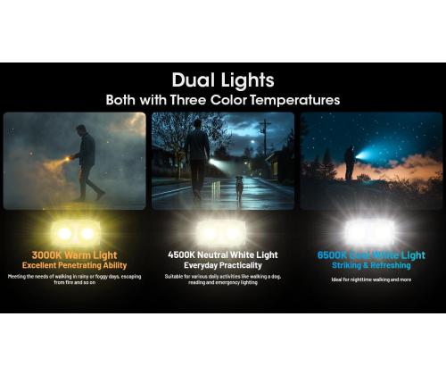 TASKULAMPPU T-SARJA 600 LUMENIA/TINI3 NITECORE