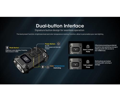 TASKULAMPPU T-SARJA 600 LUMENIA/TINI3 NITECORE