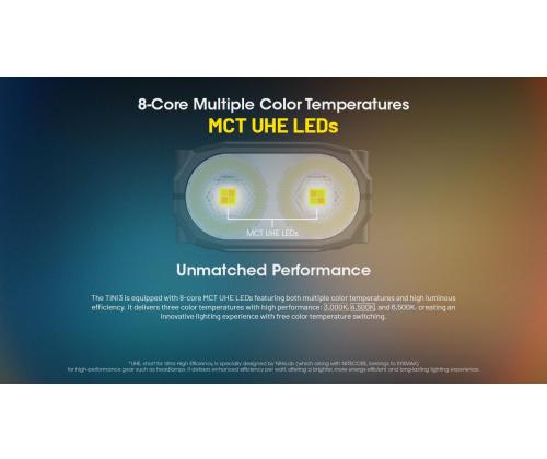 TASKULAMPPU T-SARJA 600 LUMENIA/TINI3 NITECORE