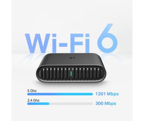 WRL-REITITIN 1500MBPS/TL-WR1502X TP-LINKKI