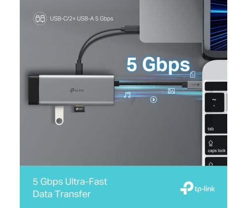 I/O-KESKITIN USB-C 5PORT/UH5020C TP-LINKK