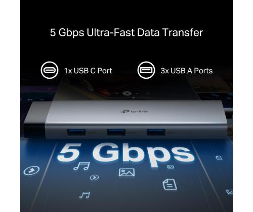 I/O-KESKITIN USB-C 9PORT/UH9120C TP-LINKK