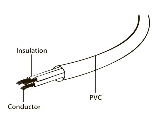 GEMBIRD PC - 186 6ft