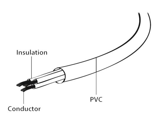 GEMBIRD PC-186-ML12-3M Gembird muistikirja