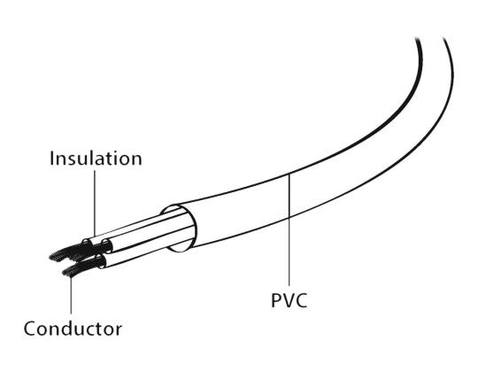 GEMBIRD PC-186-VDE Gembird virtajohto VD