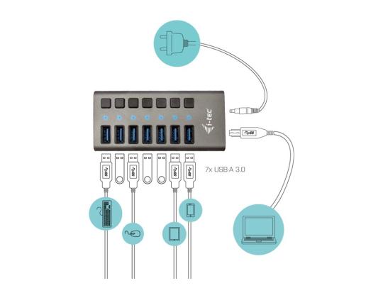 I-TEC USB 3.0 -latauskeskittimen 7-portti