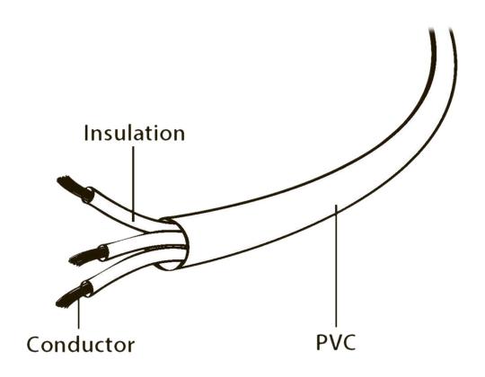 GEMBIRD PC - SFC14M - 01 - toitekaapeli