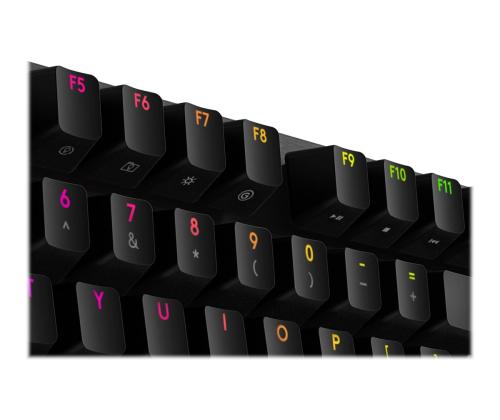 LOGI G513 Hiilenruskea (PAN)