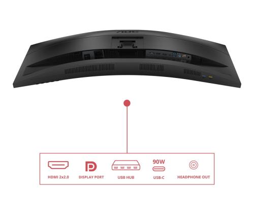 AOC CU34E4CV 34-tuumainen UWQHD VA 120Hz 21:9