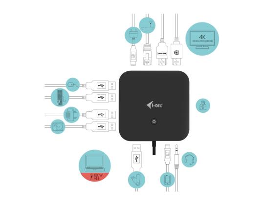 I-TEC USB-C Dual Display -telakointiasema