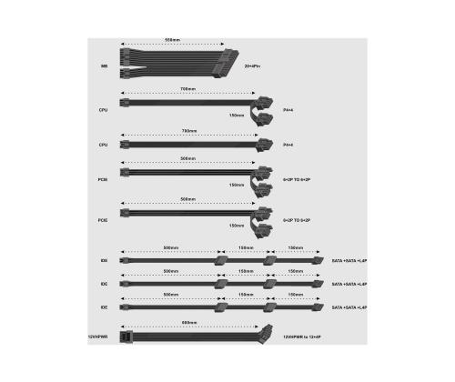 GEMBIRD Virtalähde 750W aktiivinen PF