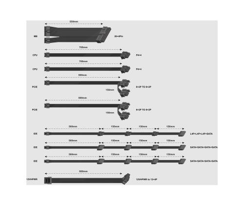 GEMBIRD Teholähde 1000W aktiivinen P